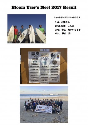 BUM2017リザルト2