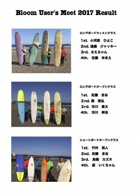 BUM2017リザルト1